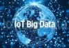Impact of Big Data & IoT on Employee Engagement