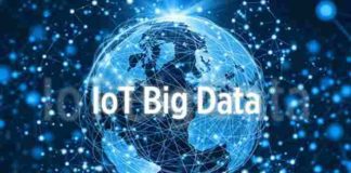 Impact of Big Data & IoT on Employee Engagement