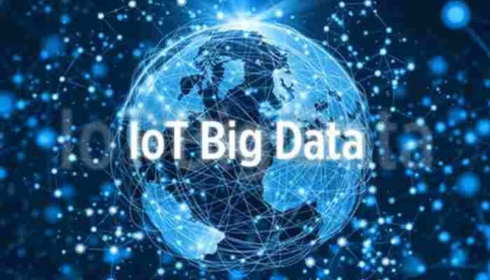 Impact of Big Data & IoT on Employee Engagement