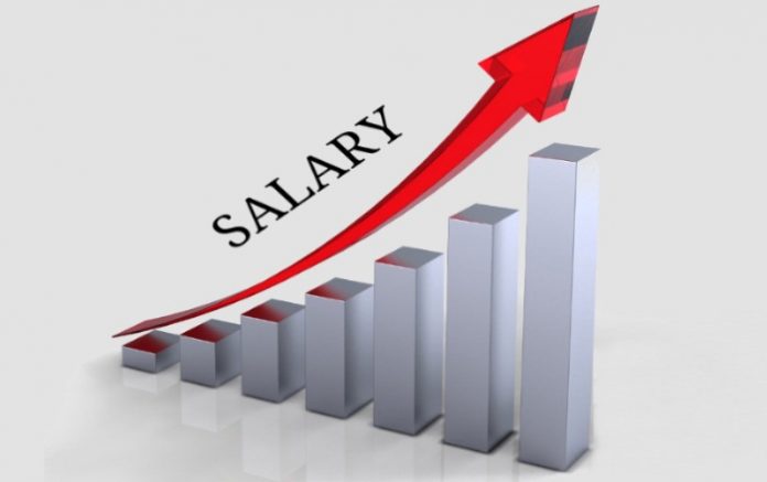 Your Salary Hike and Increments in 2021 Your Salary Hike and Increments in 2021