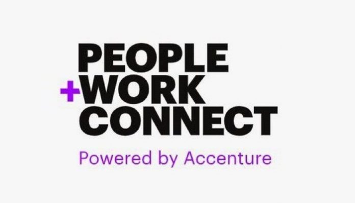 People + Work