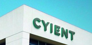 Cyient Empowering Tomorrow Together