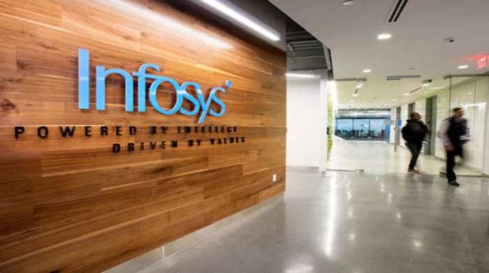 Infosys rolls out Internal Talent Marketplace to meet demand Infosys rolls out Internal Talent Marketplace to meet demand
