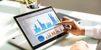 Digital skills set to rise by 27.3 million over next year among Indian workers