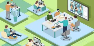 HR Experience on Remote, Hybrid Work Opportunities & Challenges