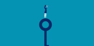 Unleashing Employee Potential in the Present Time