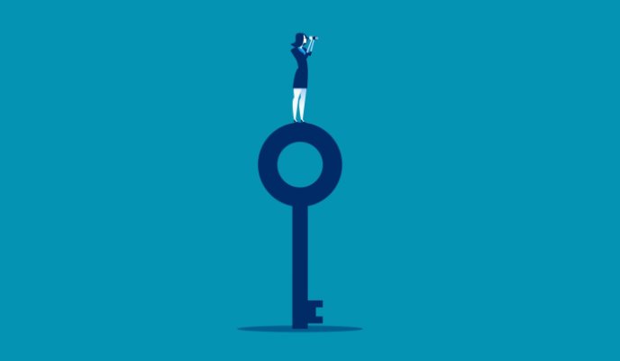 Unleashing Employee Potential in the Present Time Unleashing Employee Potential in the Present Time