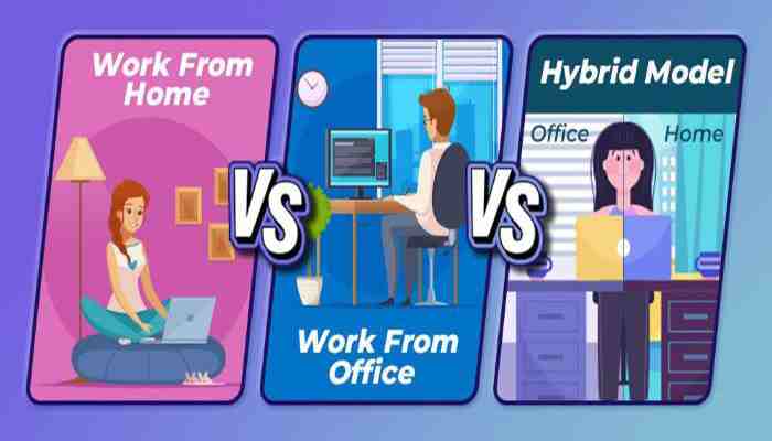 WFH Vs WFO Vs Hybrid Model Which is Better