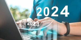 India Inc. Top Priorities at work for 2024