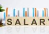9.6% average salary hike for India Inc in 2024 attrition dropped