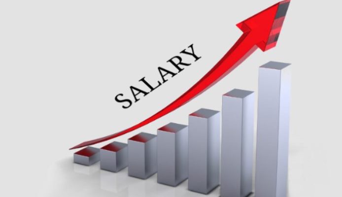 Appraisal trends impacting salary hike 2024 Vs 2023 Appraisal trends impacting salary hike: 2024 Vs 2023