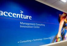 Accenture India Hiring 2021-2024, Graduates & Post-Graduates