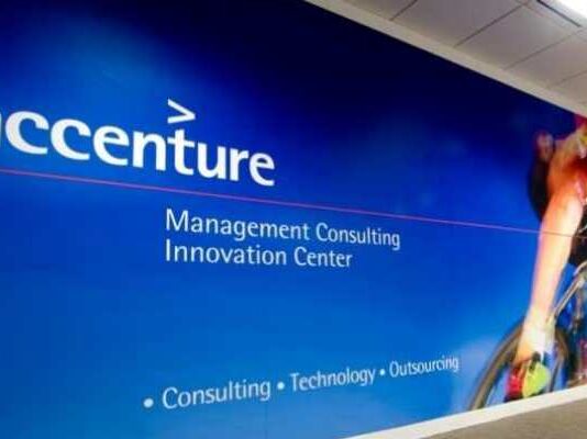 Accenture India Hiring 2021-2024, Graduates & Post-Graduates
