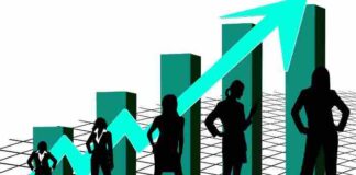 Women Workforce Progression Challenges; Data-Driven Insights